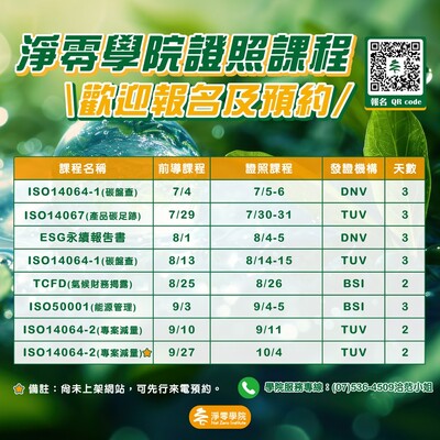 淨零學院114年7-9月之證照課程圖片